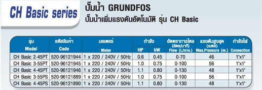 ปั๊มน้ำ Pumps (Grundfos)